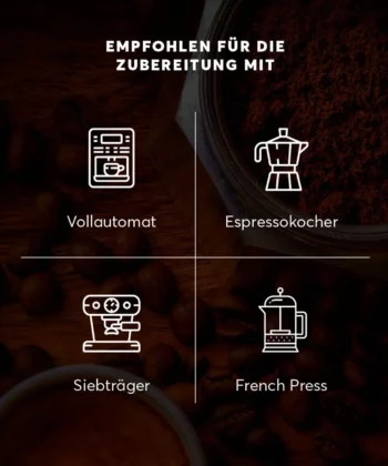 No Coffee Espresso entkoffeiniert ganze Bohne 250 g von No Coffee